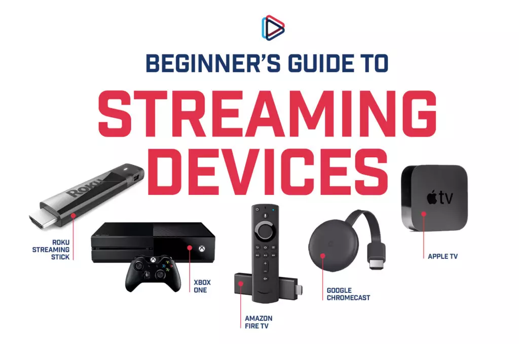 Streaming Devices: A Complete Guide